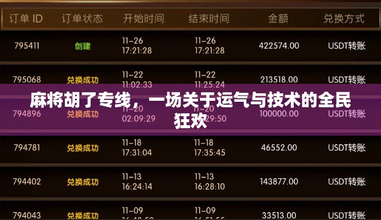 麻将胡了专线,一场关于运气与技术的全民狂欢 麻将胡了专线,一场关于运气与技术的全民狂欢